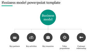 Simple business model slide with a central green circle branching out to five black circular icons below.