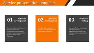 Business service slide featuring three sections for software development, database development, and software testing.