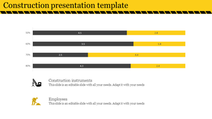 Construction PPT template featuring a bar chart comparing percentages, with icons and text on instruments and employees.