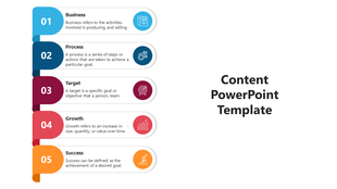Slide with a multi step process infographic, displaying five sequentially numbered sections with icons and text descriptions.
