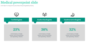 Medical slide illustrating three fields: cardiology, endocrinology, and gastroenterology, each with a percentages.