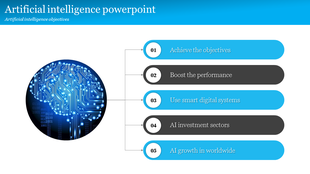Artificial intelligence slide with a circuit brain graphic on the left and five key objectives in blue and black boxes.