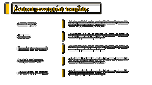Content PPT slide with a black background and yellow text, listing sections from annual report to business review on map.