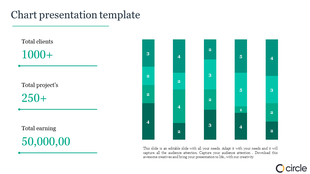 Chart presentation template showing statistics for total clients, projects, and earnings with bar graphs.