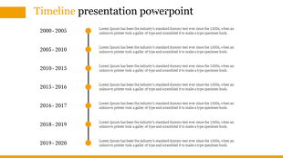 Timeline slide featuring a vertical line with orange dots marking years from 2000-2020, with descriptions on the right.