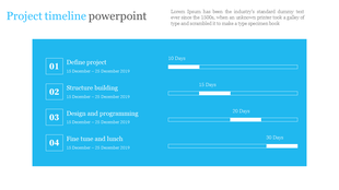 Slide displaying a project timeline with four phases and progress bars showing completion in days, on a blue backdrop.
