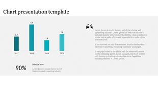 Chart template with data visualization in teal bars, quote section with large quotation mark, and percentage highlight.