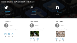 Social media analytics slide with Twitter, Instagram, and Facebook stats, user profiles, engagement metrics, and icons.
