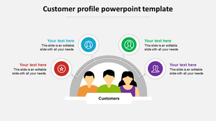 Slide featuring three customers and text sections with colorful icons surrounding the figures.