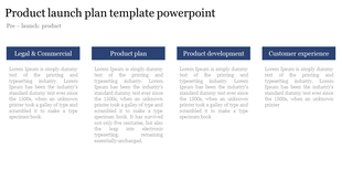 Product launch plan template with four blue section headers arranged across the slide, featuring placeholder text areas.