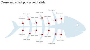 Fishbone diagram in light blue with labeled arrows pointing to red starburst shapes for cause and effect analysis.
