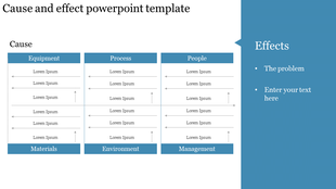 Cause and effect PowerPoint template with four categories in a table format with placeholder text.