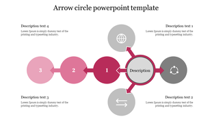 Horizontal layout with arrows linking pink numbered circles and gray icons, around a larger circular description node.