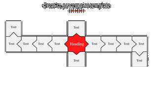 Creative PPT template with a central red heading surrounded by text placeholders in an arrow pattern on a dark backdrop.