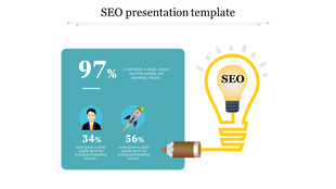 SEO themed slide featuring a data panel with percentages and icons, connected to a glowing SEO lightbulb illustration.