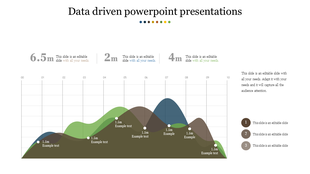 Data driven presentation slide with a multi colored area chart, labeled data points, and a numbered legend on the right.