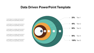 A data driven PPT slide featuring concentric circles with percentages, each representing a different section with text.