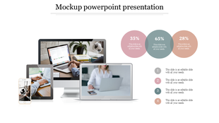 Mockup slide with images of a phone, tablet, laptop, and desktop displaying content, and three circular progress indicators.