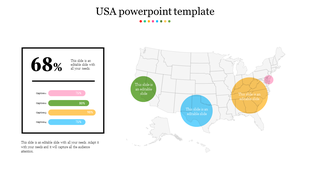 USA map infographic with four colored circular markers highlighting different regions and a left side percentage box.