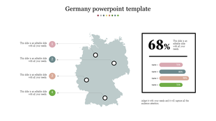 Germany PowerPoint Template with Animation