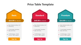 A price table template showing three plans Basic, Standard, and Premium, with their respective pricing and features.