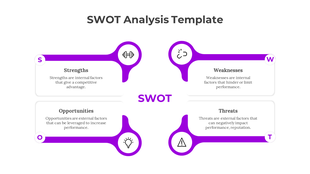 SWOT analysis slide with four quadrants in white, highlighted by purple bars and icons.