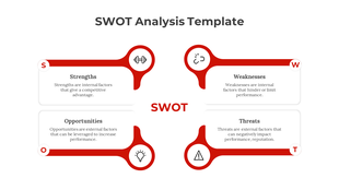 Structured red and white SWOT analysis diagram with rounded corners and circular icons in each quadrant.