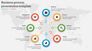 Business process PowerPoint template featuring color coded icons from business to management with captions.