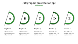 Infographic presentation template with five labeled sections in green circles, each with a corresponding caption.