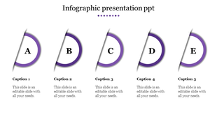 Infographic slide featuring five purple bordered circles labeled A to E, each with a corresponding caption below.