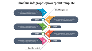 Zigzag timeline infographic with five connected text boxes, each with colorful arrows and circle for years 2018 to 2021.