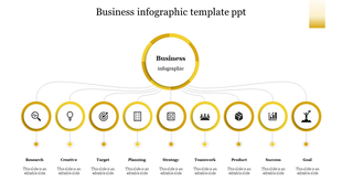 Business infographic yellow circle with ten connected gold circles, each with an icon, text label, and caption areas. 