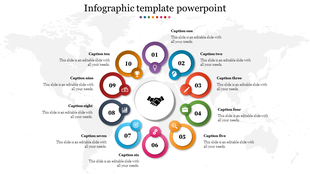 Circular infographic slide featuring ten colorful numbered sections around a handshake icon in the center each with captions.