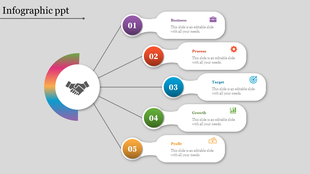 Infographic with a handshake icon inside a circular, multicolored segment on the left with five numbered sections.