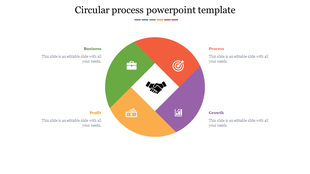 Circular process diagram with four color-coded sections, each featuring an icon  with a handshake icon inside a circle.