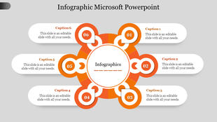 Orange and white infographic with six steps in a circular pattern, each step containing a numbered circle.