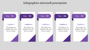 Step by step infographic layout with five rectangular white panels featuring rounded purple headers and angled for captions.
