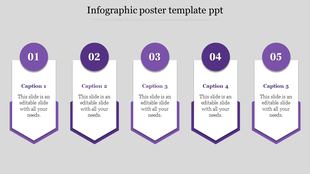 Slide with a five step infographic poster design featuring numbered sections and captions, each with text for content.
