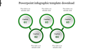 Green themed infographic layout with five numbered circular captions connected by lines.