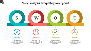Colorful SWOT diagram with circular segments in blue, red, green, and orange, each labeled with business factors.