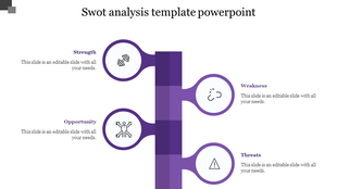 SWOT analysis slide with sections for Strengths, Weaknesses, Opportunities, and Threats, each with corresponding icons.