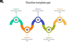 Five step curved timeline with numbered circles from 01 to 05 in green, orange, blue, olive, and yellow, with captions.