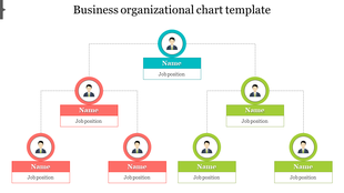 Business organizational chart PPT slide with sections for name and job position with different colored boxes.