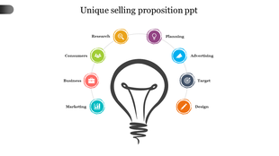 A lightbulb at the center with colorful icons around it symbolizing unique selling proportion key elements with small icons.