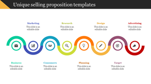 Colorful wave diagram for unique selling proposition slide featuring labels from business to advertising with icons.