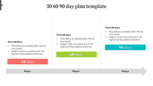 Linear 30 60 90 day plan template with color coded milestones for structured goal setting and task breakdown with text.