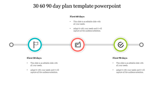 Customized 30 60 90 Day Sales Plan Template-Circle Diagram
