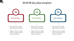 30, 60, 90 day plan template with three colored sections in red, green, and blue, each with a circular header and text box.