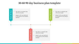 Amazing 30 60 90 Day Project Plan Template Presentation
