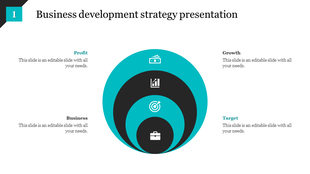 Business strategy slide with nested blue and black circles, each containing icons representing different growth stages.